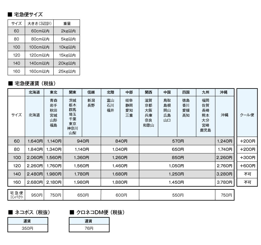 自転車本体配送料