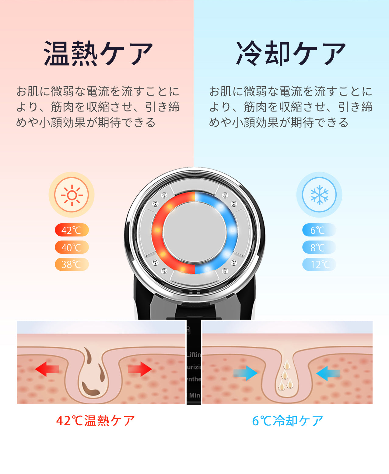 ANLAN 美顔器 効果あり 温冷美顔器 人気通販中 – ANLAN 公式通販