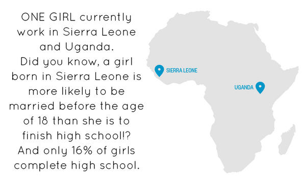 ONE GIRL currently work in Sierra Leone and Uganda