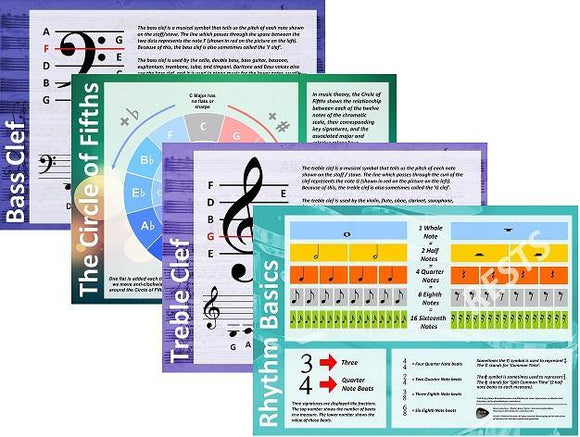 music education posters