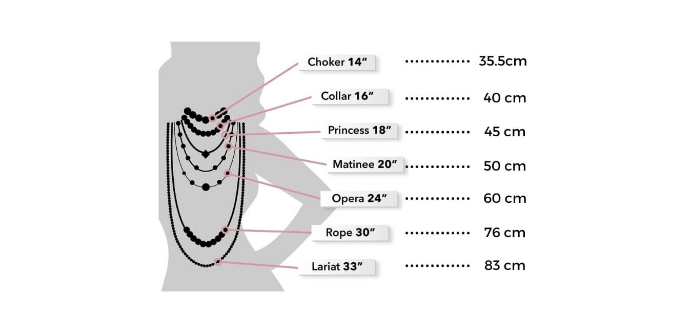 koragarro necklace length chart guide