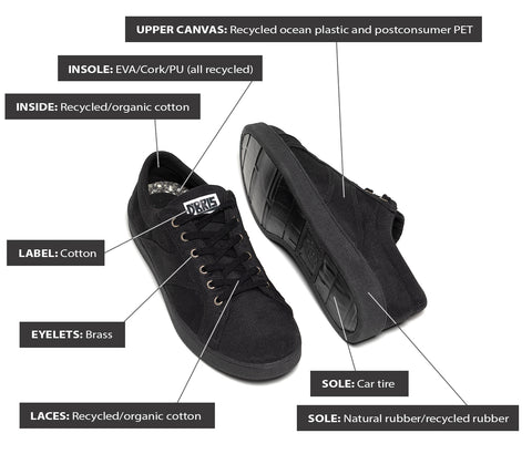 Best Recycled Skate Surf Shoes Of 2021 | Original Black
