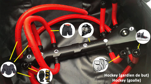 Technologie DRYSNAKE pour sac hockey gardien / DRYSNAKE Technology for Hockey goalie bag