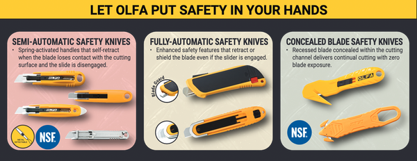 OLFA Safety Knives Semi-Automatic, Automatic and Concealed Blades