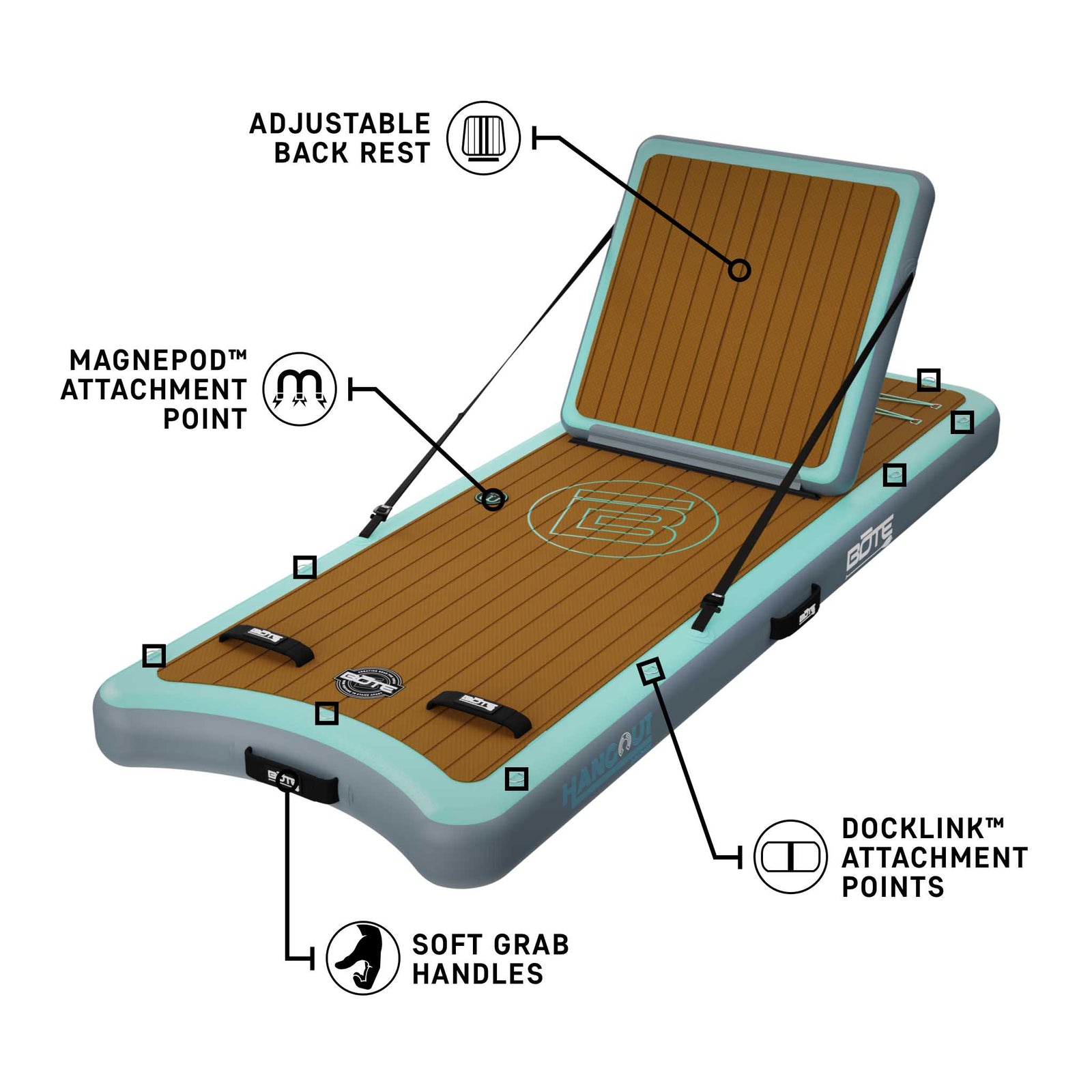 BOTE Inflatable Hangout Lounge Float 