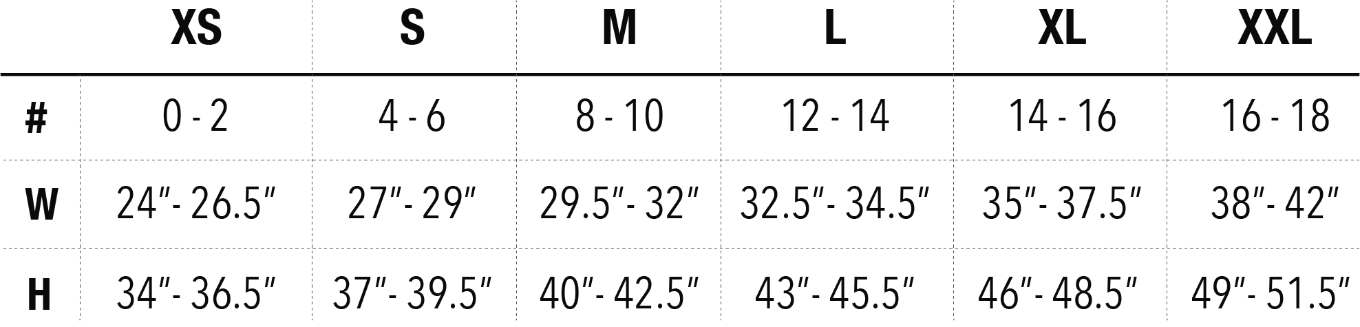 La Coochie XS - XXL Size Chart