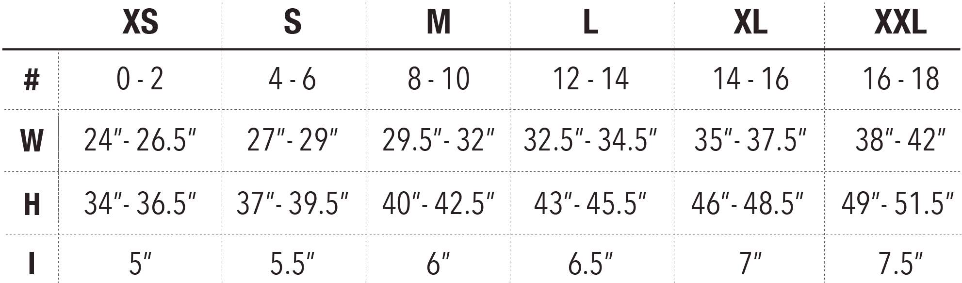 La Coochie XS - XXL Size Chart