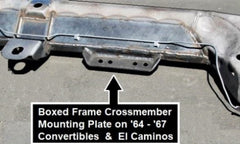 boxed frame crossmember mounting plate