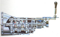 inside of a CD009 manual Transmission diagram