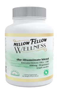 ILLUMINATE BLEND WELLNESS GUMMY