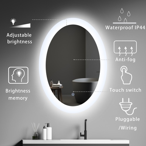 what is a smart bathroom mirror--- standard