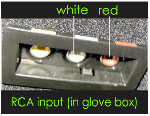 RCA connector (white/red/yellow audio video input)