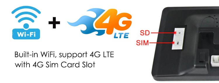android screen built-in wifi adapter, support 4G LTE, contains 4G Sim card slot