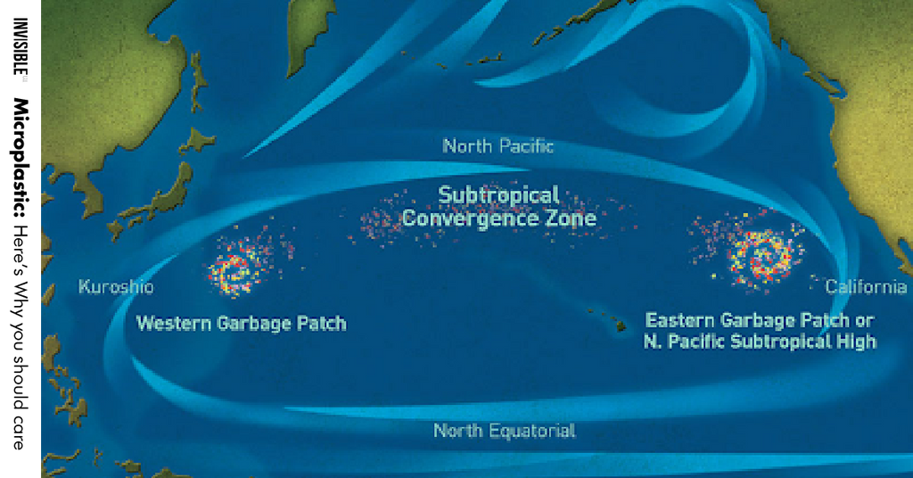 Convergence zone