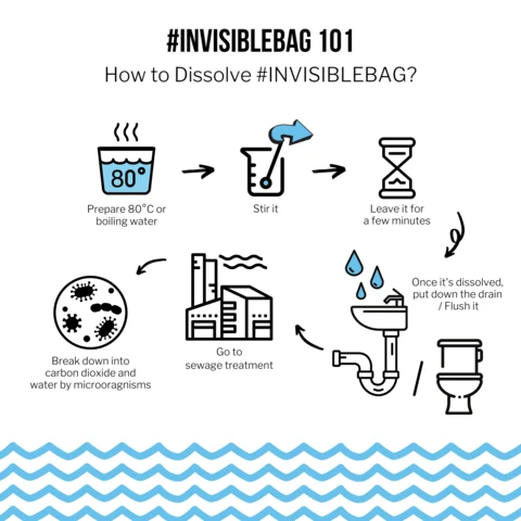 How #INVISIBLEBAG Dissolves in Hot Water