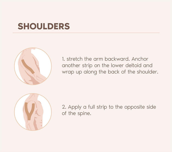 Instructions for Shoulder Pain Relieve with SKINES Body Tape