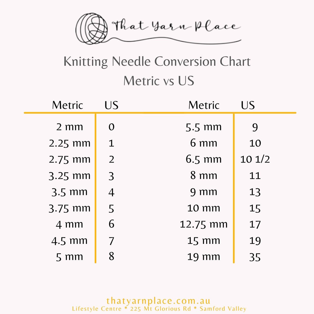 Knitting Needle Size Conversion Chart Metric vs US That Yarn Place