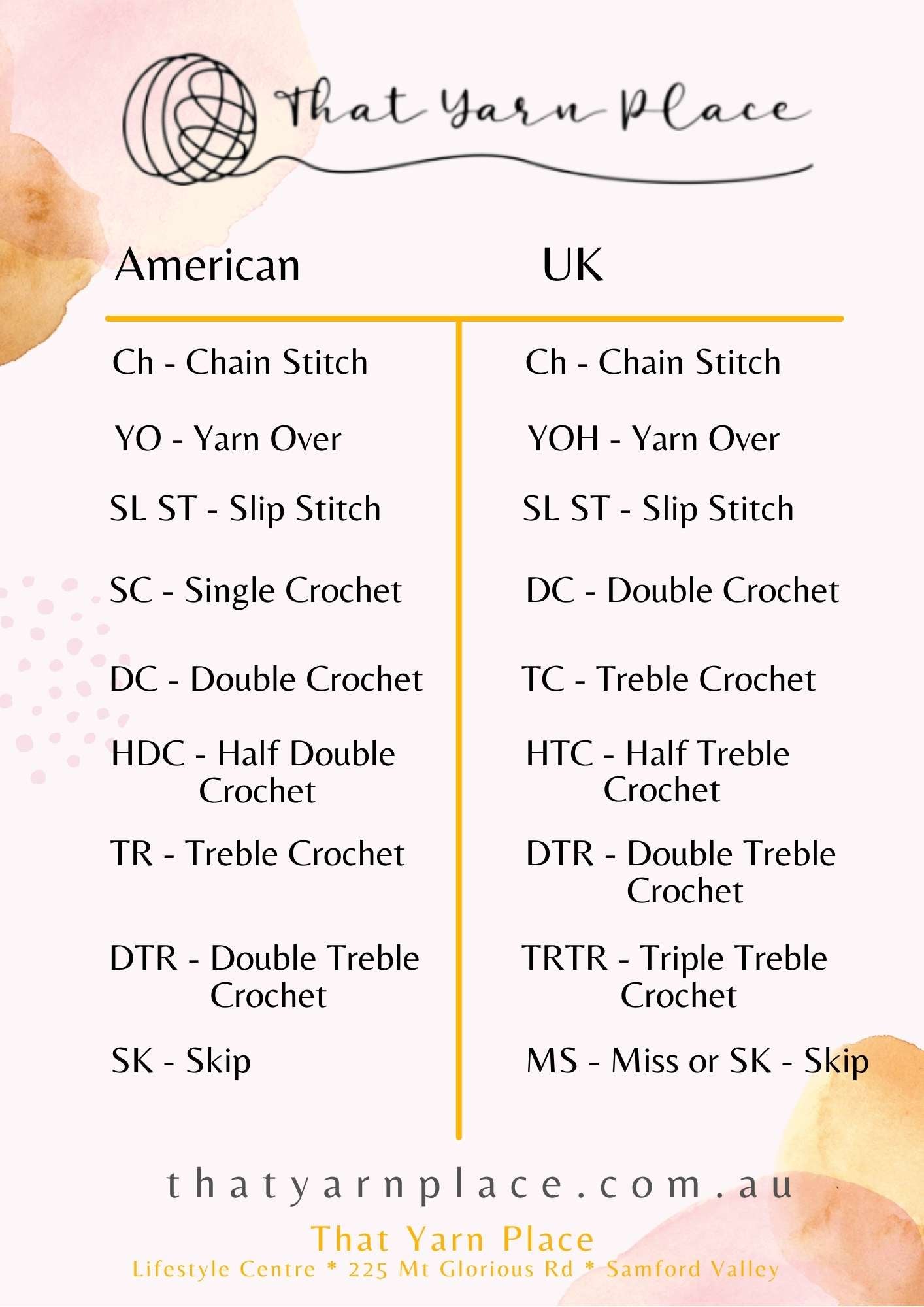 UK US Crochet Terms