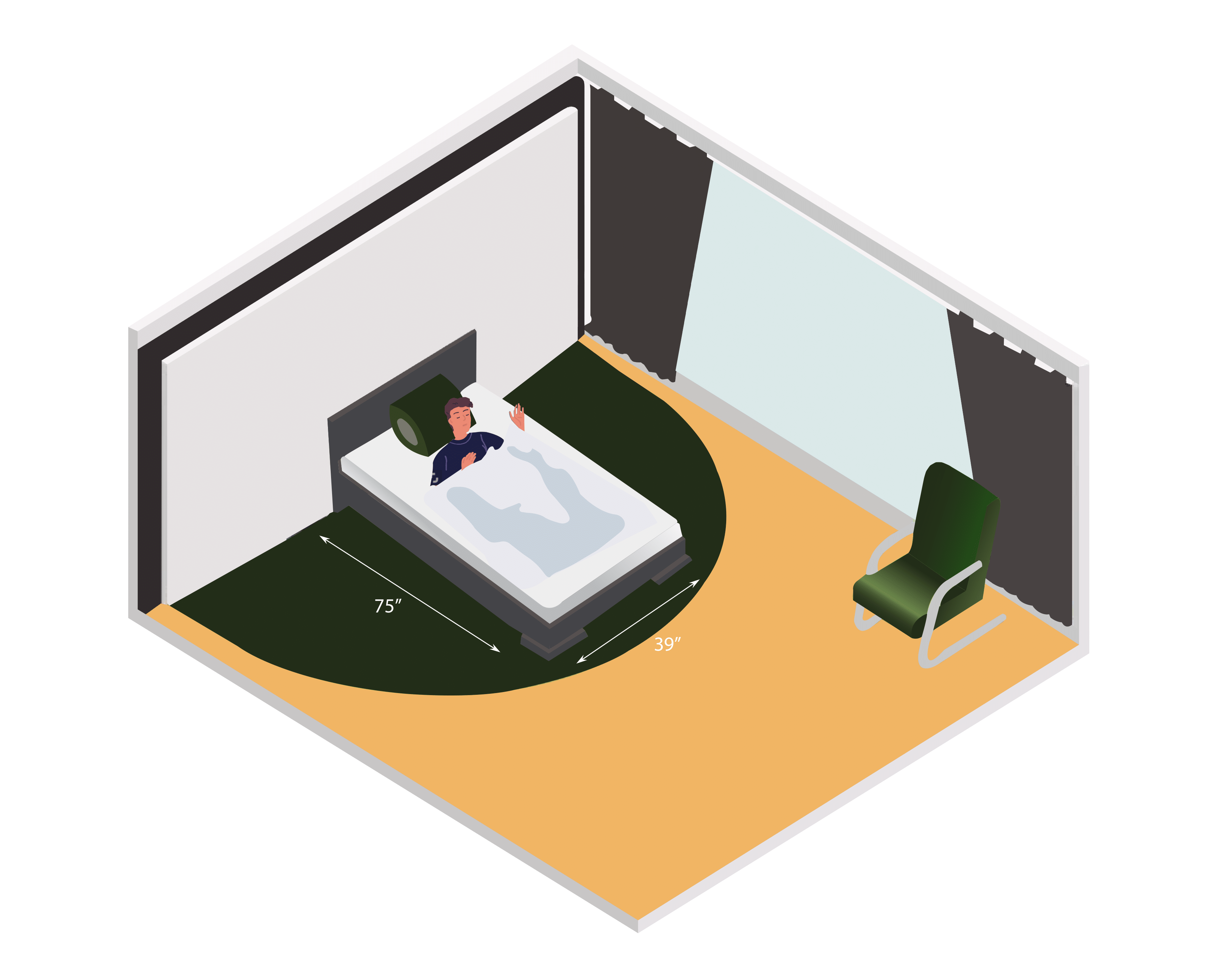 Twin size bed diagram visualization in a room for reference with a person in the bed