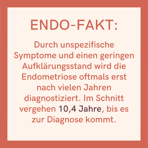 Endometriose Diagnose