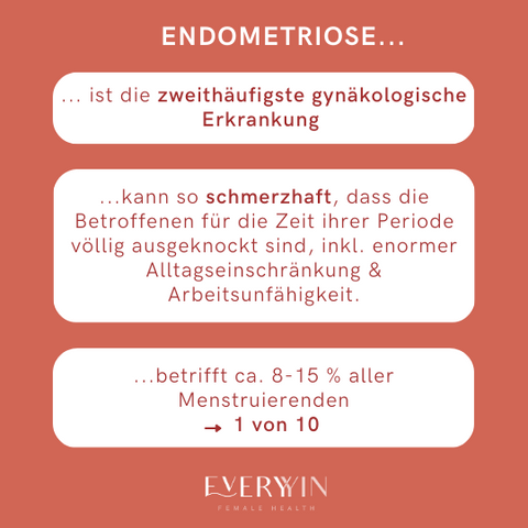 Endometriose Fakten EVERYYIN