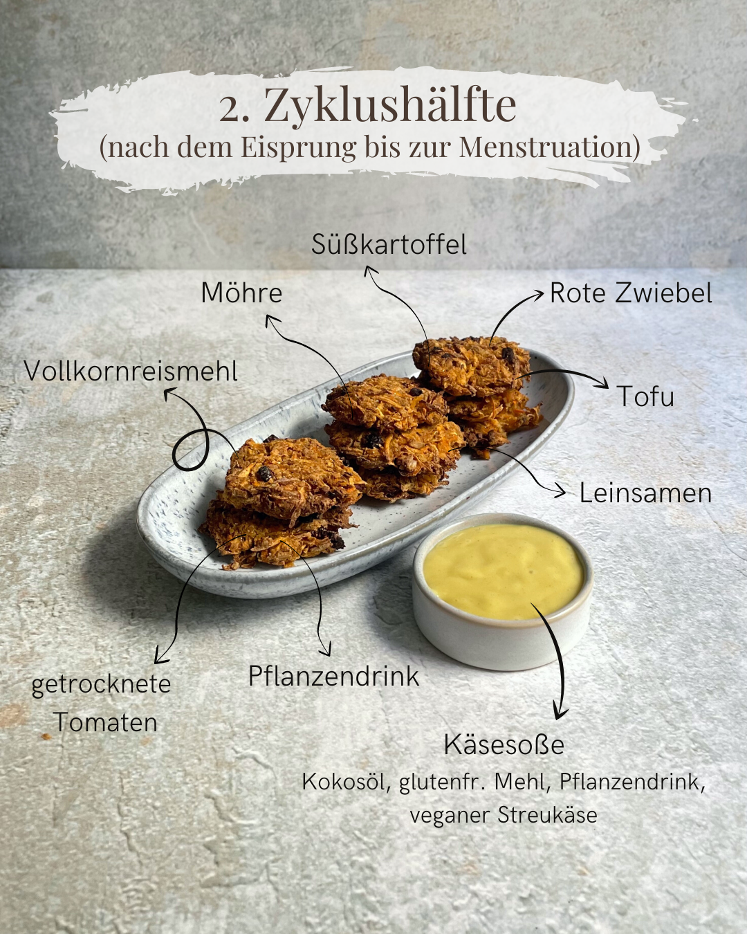 Zyklusfood-Rezept-Gemüsepuffer-Ernährung-Zyklus