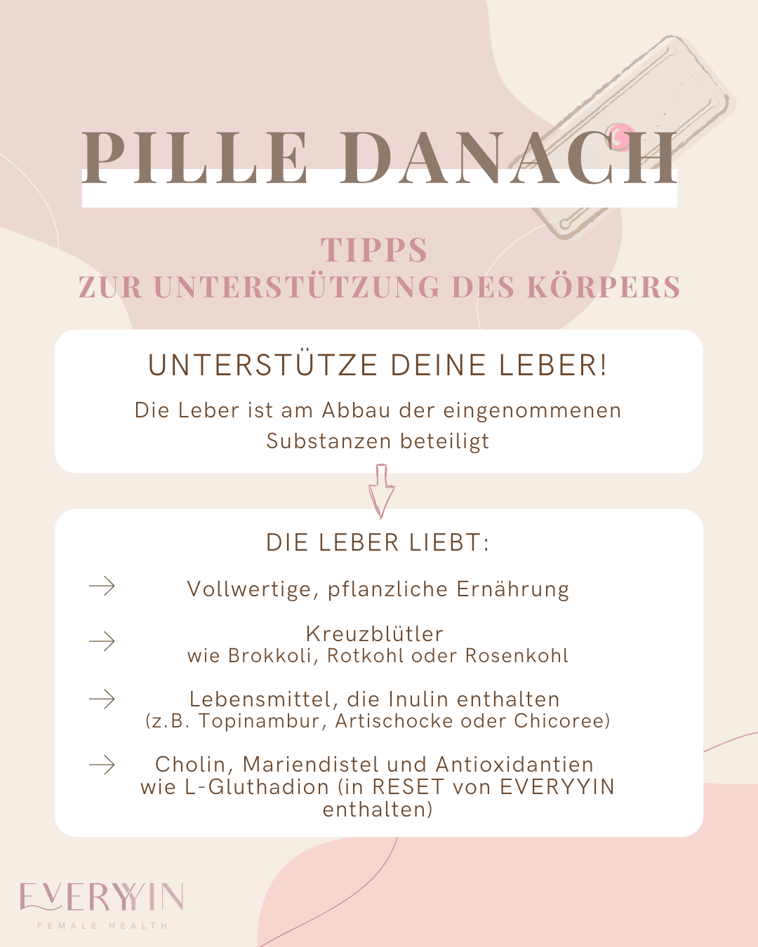 Pille-danach-Tipps-für-den-Zyklus