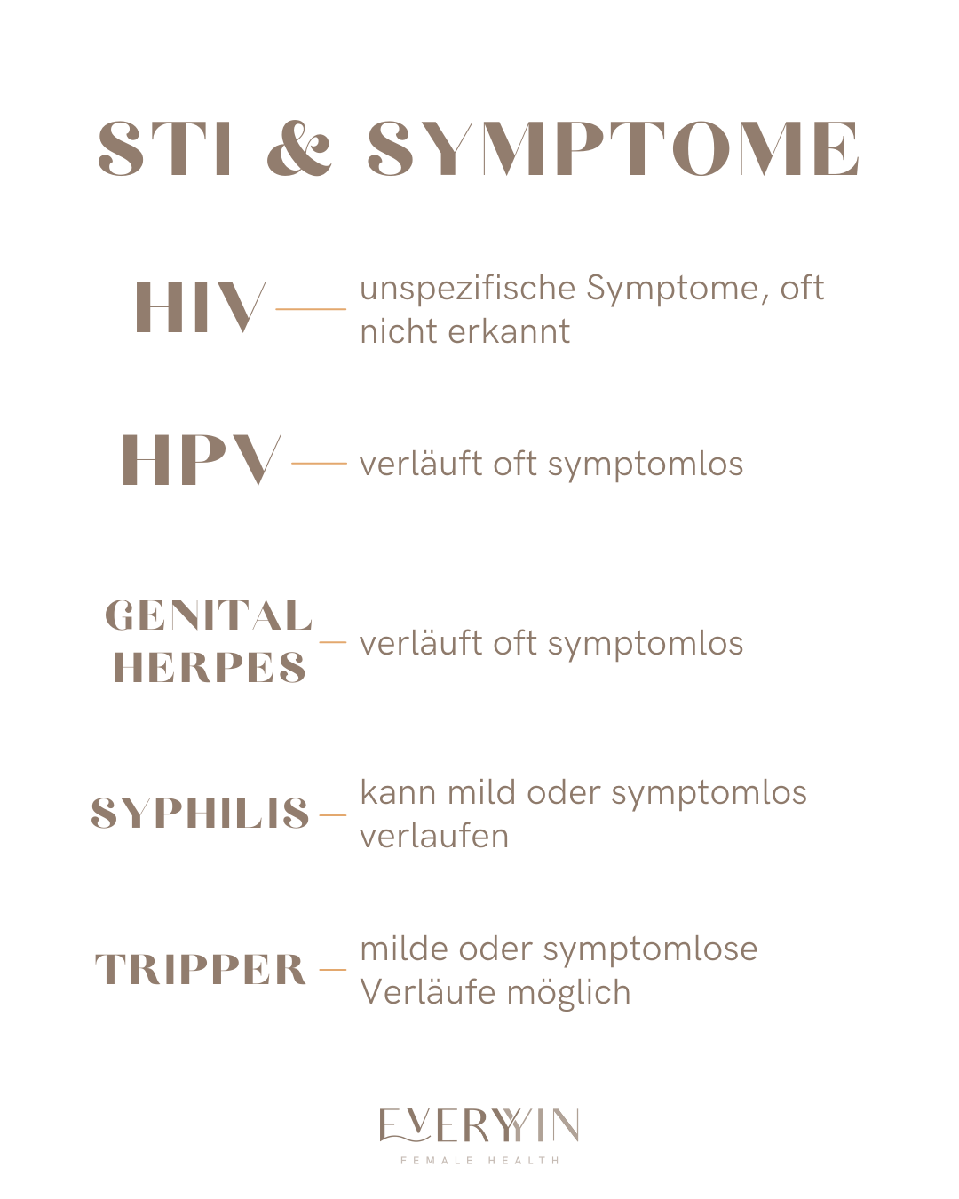 Geschlechtskrankheiten-Symptome-erkennen-STI