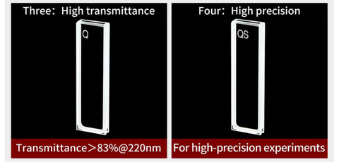 2mm Standard Quartz Cuvette with Lid/Quartz Cell/Reaction Cuvette/Spectrophotometers 2pcs