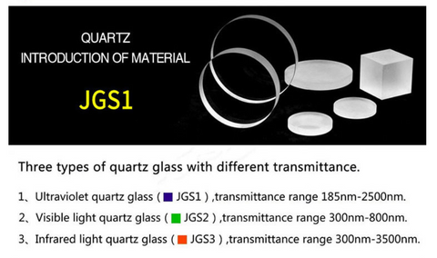 1mm Standard Quartz Fluorescence Cuvette With Lid/Four Polished Windows 2pcs