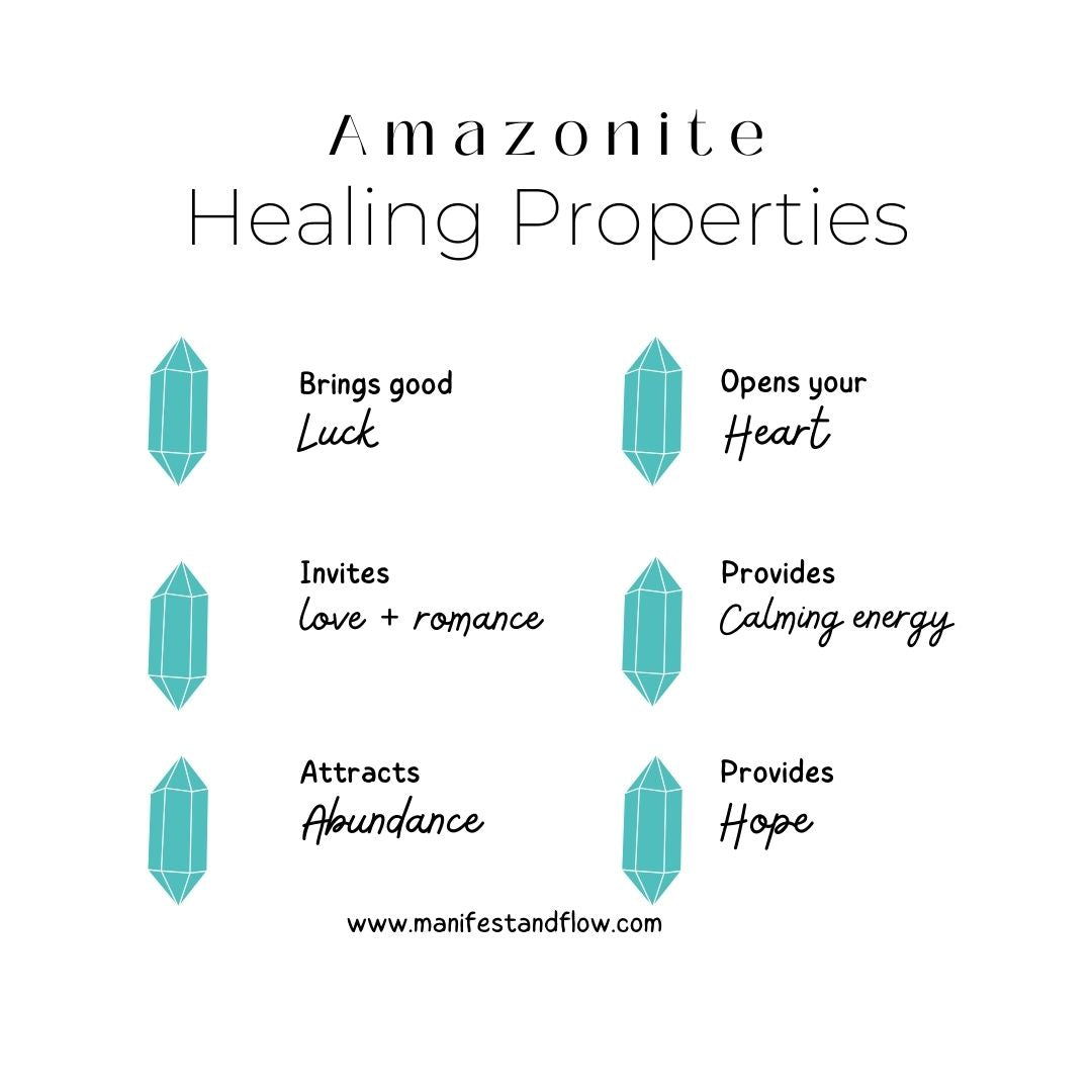 amazonite healing properties