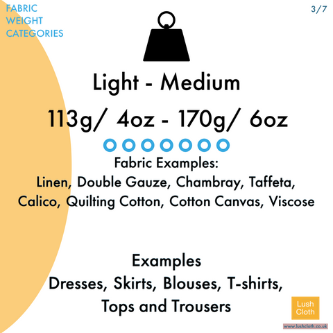 Do you know your fabric weights? Light to Medium Fabrics