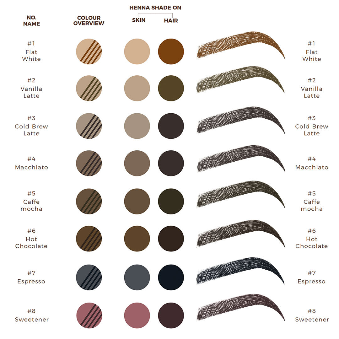 So Henna Eyebrow Colour Chart