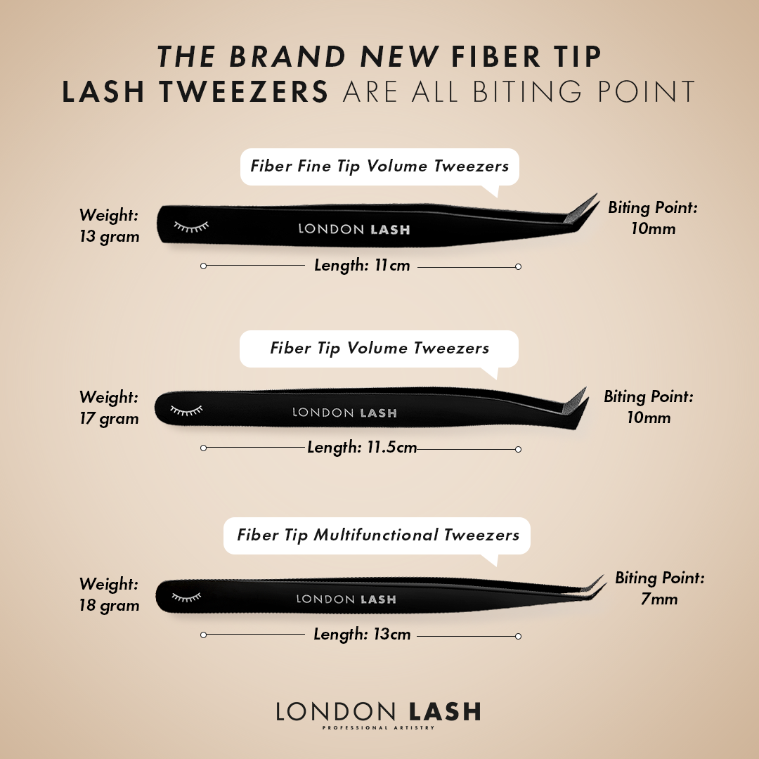 London Lash Fibre Tip Tweezers Collection