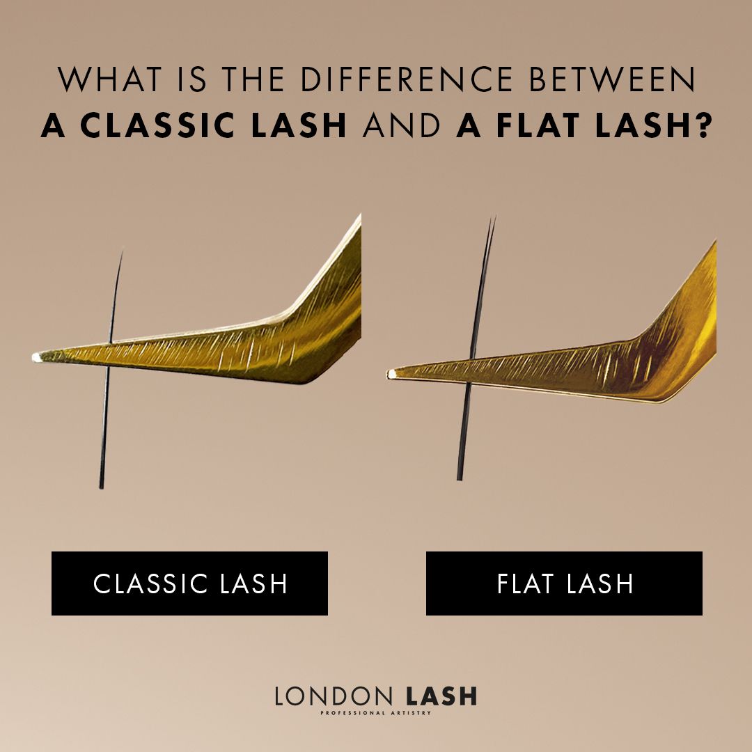 London Lash Flat Lashes for Lash Extensions