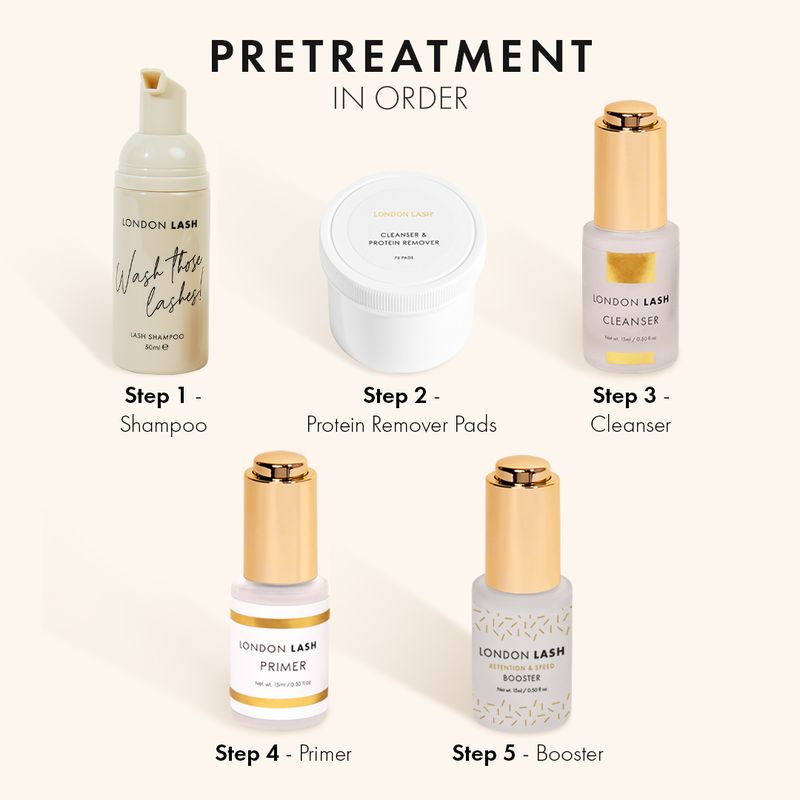 Full 5-Step Pretreatment Kit in Order of Use