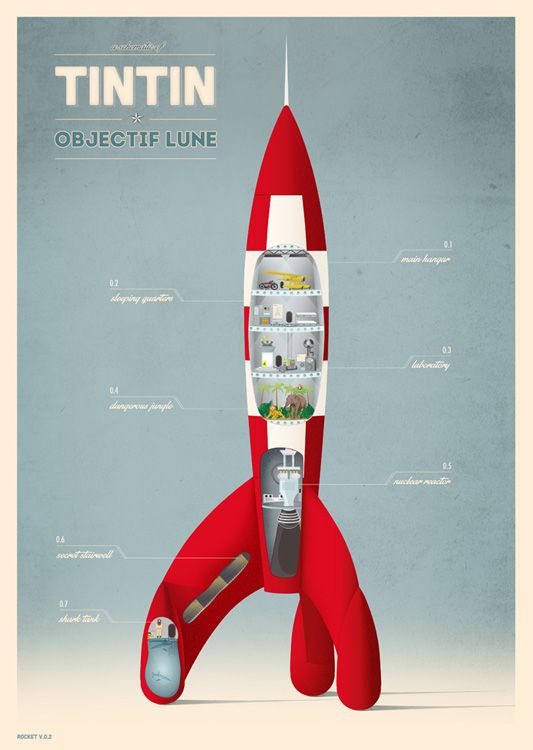 Tintin Rocket Ship