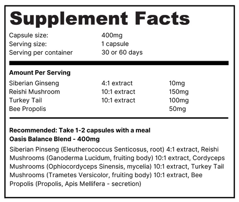 Balance Supplement Facts