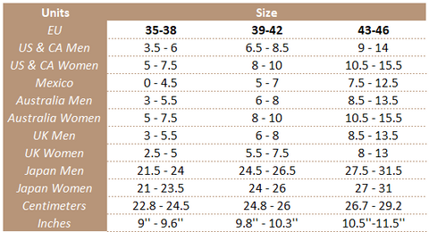 Loja Esperança Shoe / Socks Chart Size