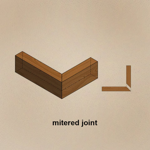 10 types de base de joints en bois et quand les utiliser – FindBuyTool