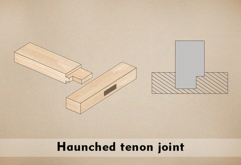 Haunched tenon joint