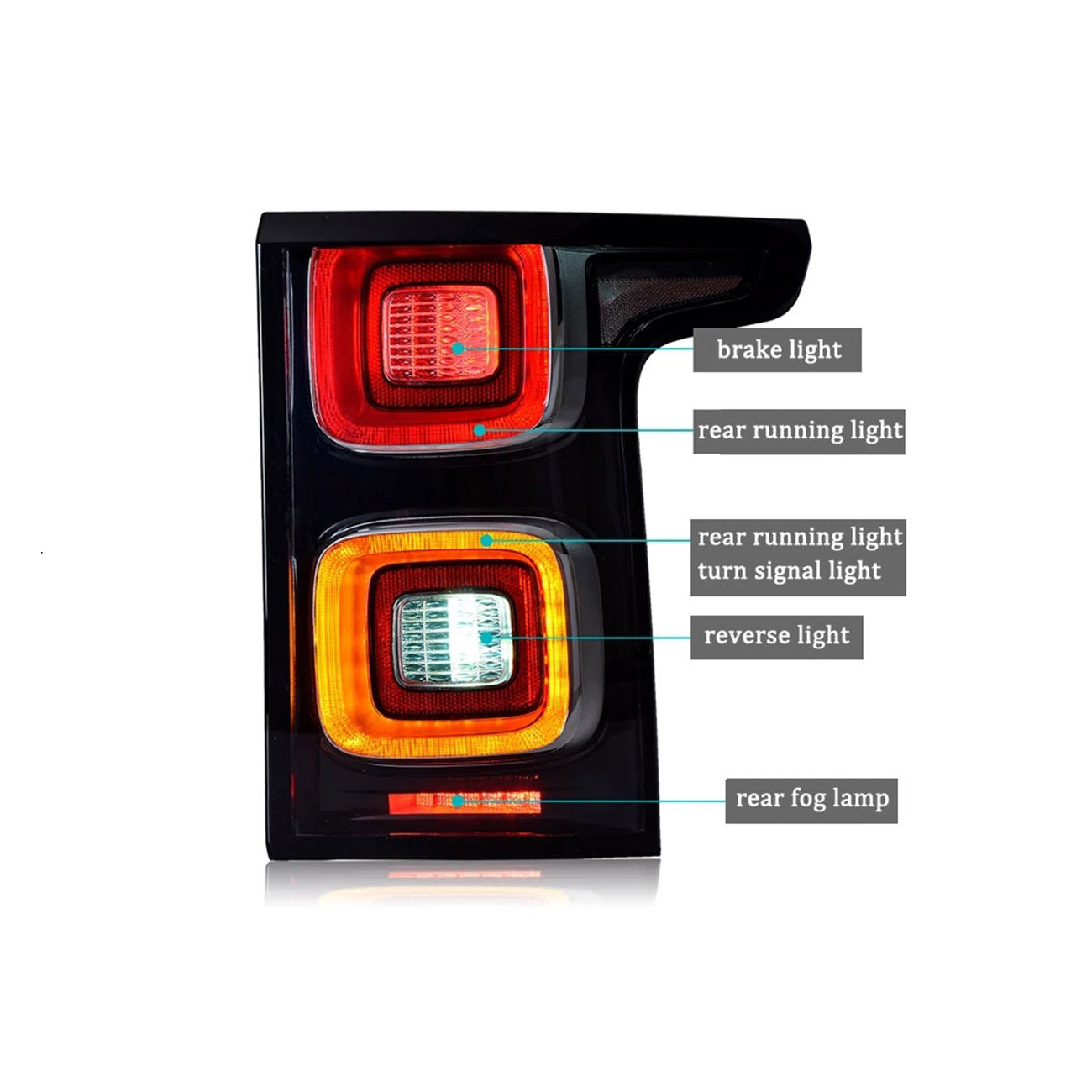 Premium Euronavigate LED Tail Lights for Range Rover Vogue L405. Upgrade to LED Brake-Tail Lights for your 2013-2017 Range Rover Vogue L405. Full LED functionality & plug-and-play ease.