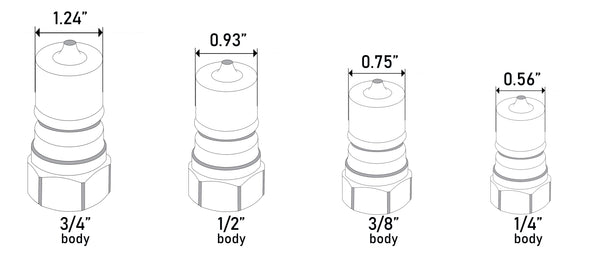 Hydraulikkupplung ISO 7241-1B, Stecker, G 1/4(IG), Stahl (VAS14ST