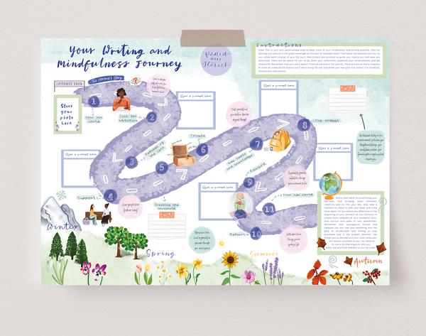 Women Make Stories Poster Design Mindfulness and Writing Journey