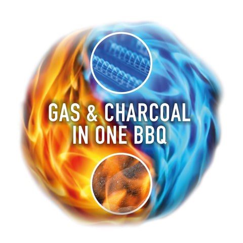Hybrid Technology Display Image with Fire & Gas