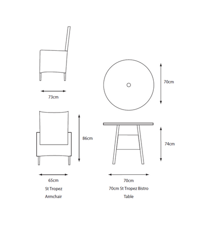 STST/SET1 Product Size Chart