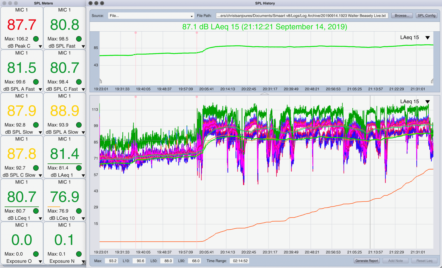 smaart live software price