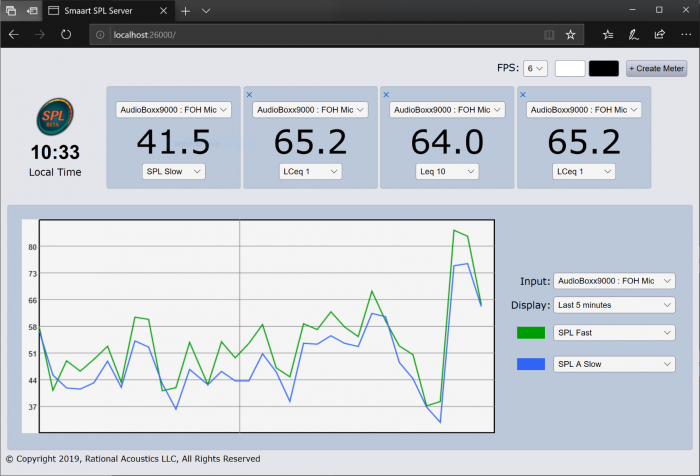 smaart live software price