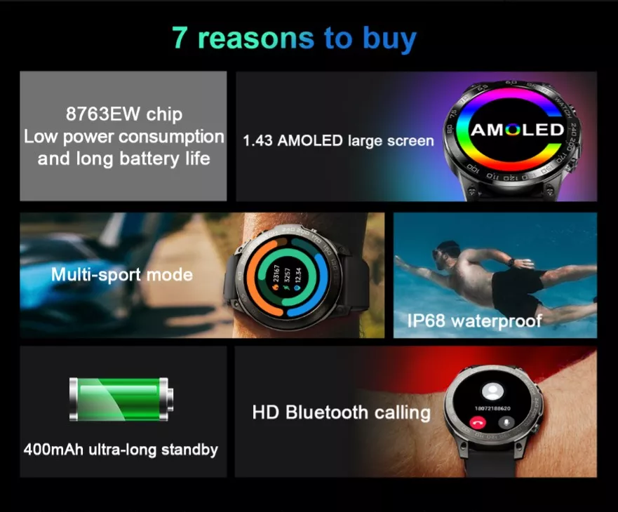 IS50 Smart Watch Reasons to Buy