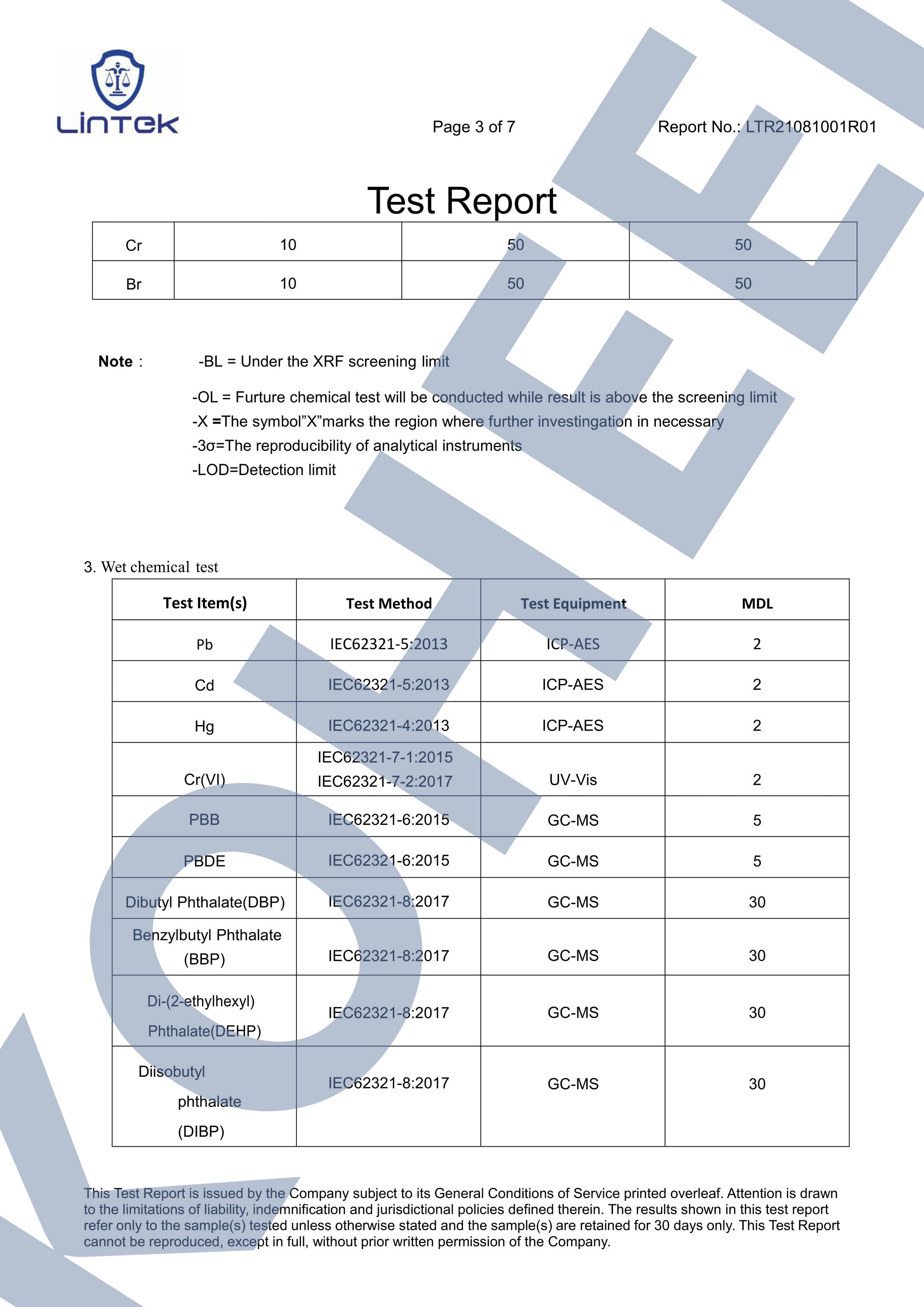 Test Report-Night Guard-3